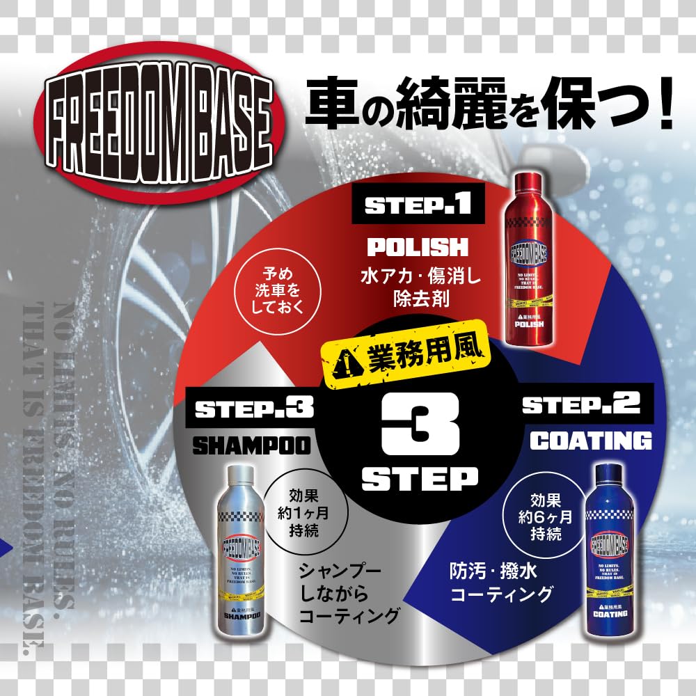 Amazon.co.jp: 【FREEDOM BASE】COATING『 業務用レベルの防汚性、撥